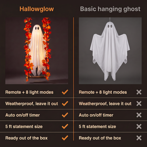 Halloween Swinging Ghost